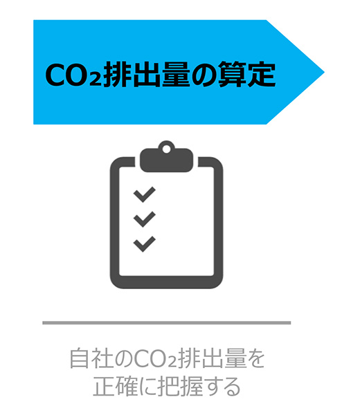 CO2排出量の算定